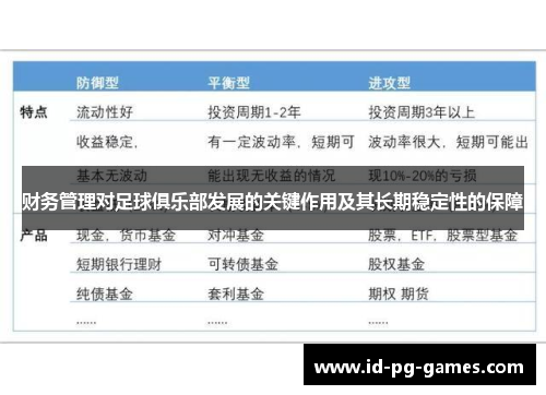 财务管理对足球俱乐部发展的关键作用及其长期稳定性的保障