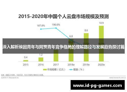 深入解析埃因青年与阿贾青年竞争格局的理解路径与发展趋势探讨篇 深入解析埃因青年与阿贾青年竞争格局的理解路径与发展趋势探讨篇