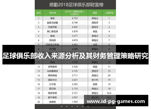 足球俱乐部收入来源分析及其财务管理策略研究 足球俱乐部收入来源分析及其财务管理策略研究