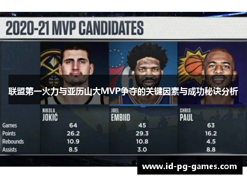 联盟第一火力与亚历山大MVP争夺的关键因素与成功秘诀分析