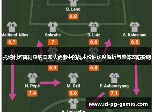 托纳利对阵阿森纳国家队赛事中的战术价值深度解析与整体攻防影响 托纳利对阵阿森纳国家队赛事中的战术价值深度解析与整体攻防影响